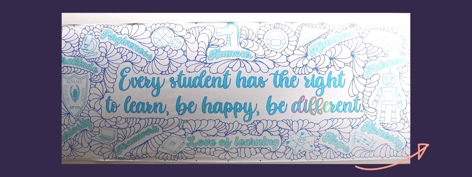 The 4 rights at Kinsale Community School